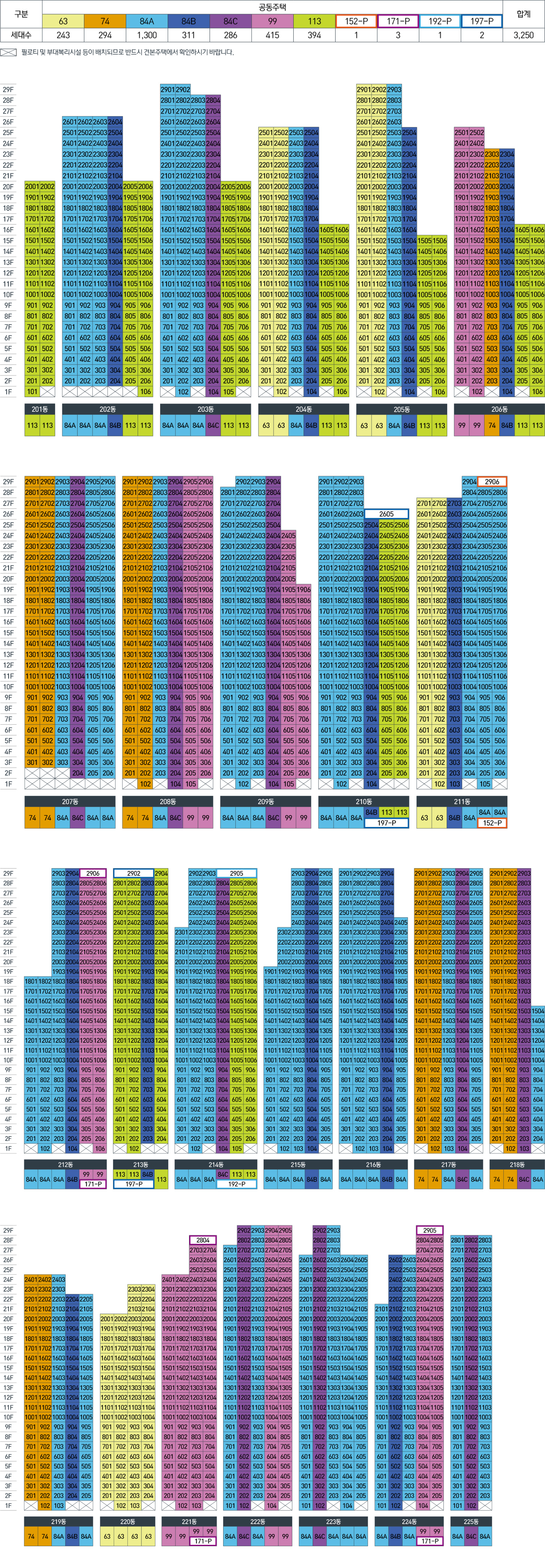 동별 위치와 호수 구성 배치 이미지